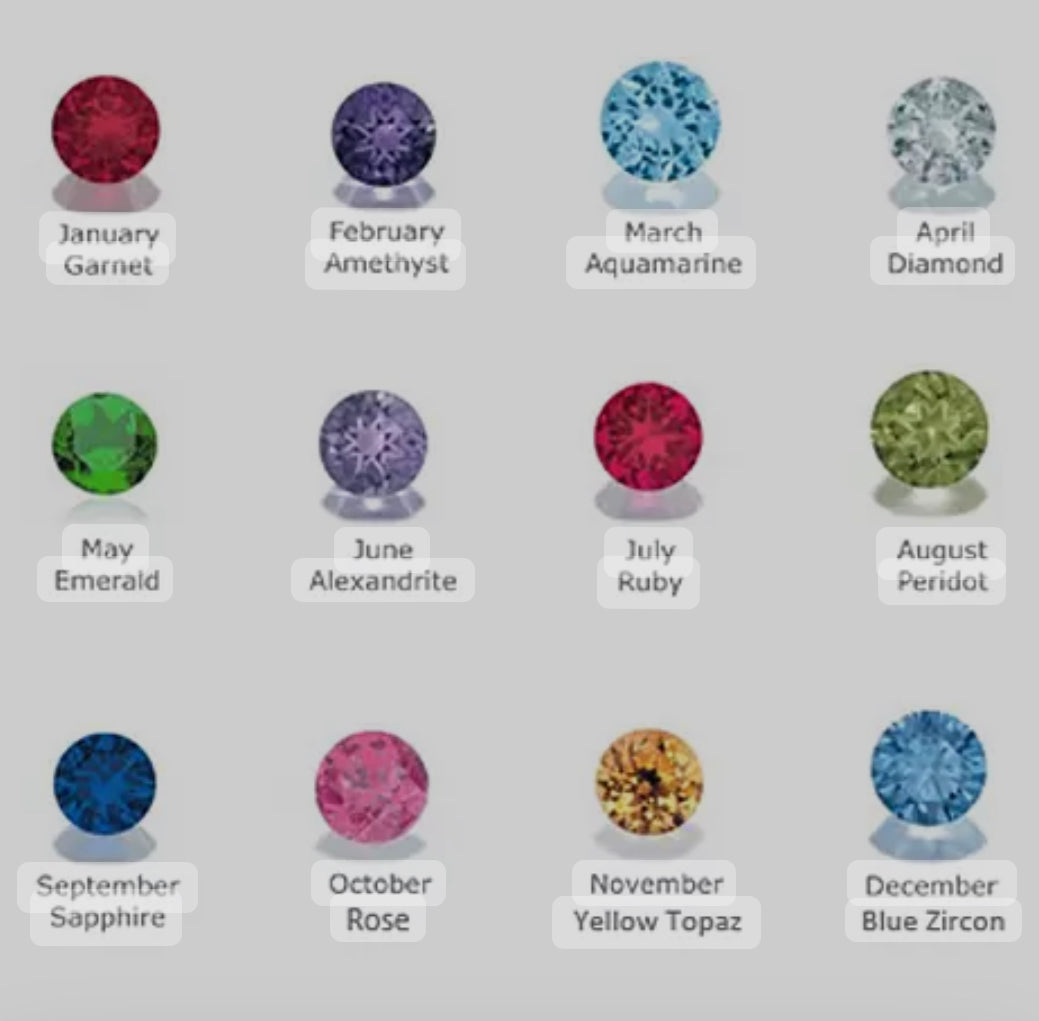 Heart Birthstone Necklace